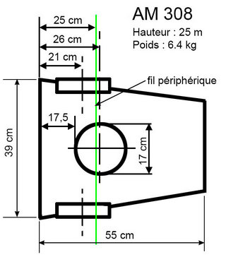 schema_am_308_reduit.jpg