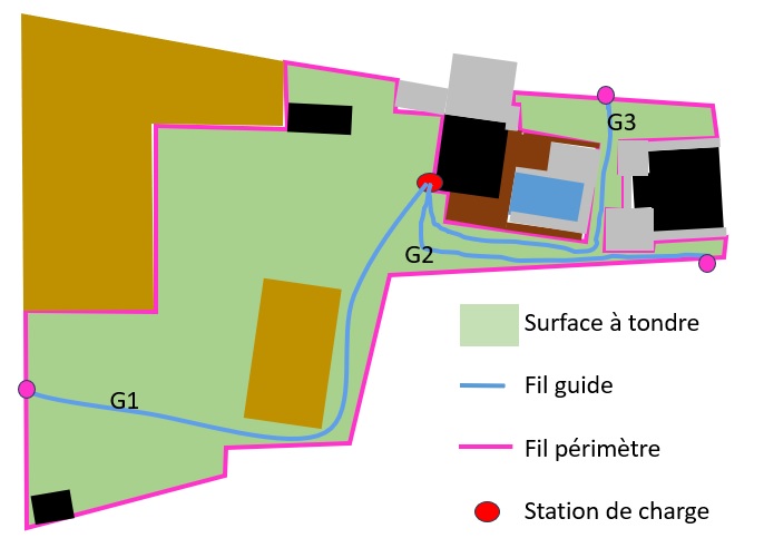 Perimetre-450X.jpg