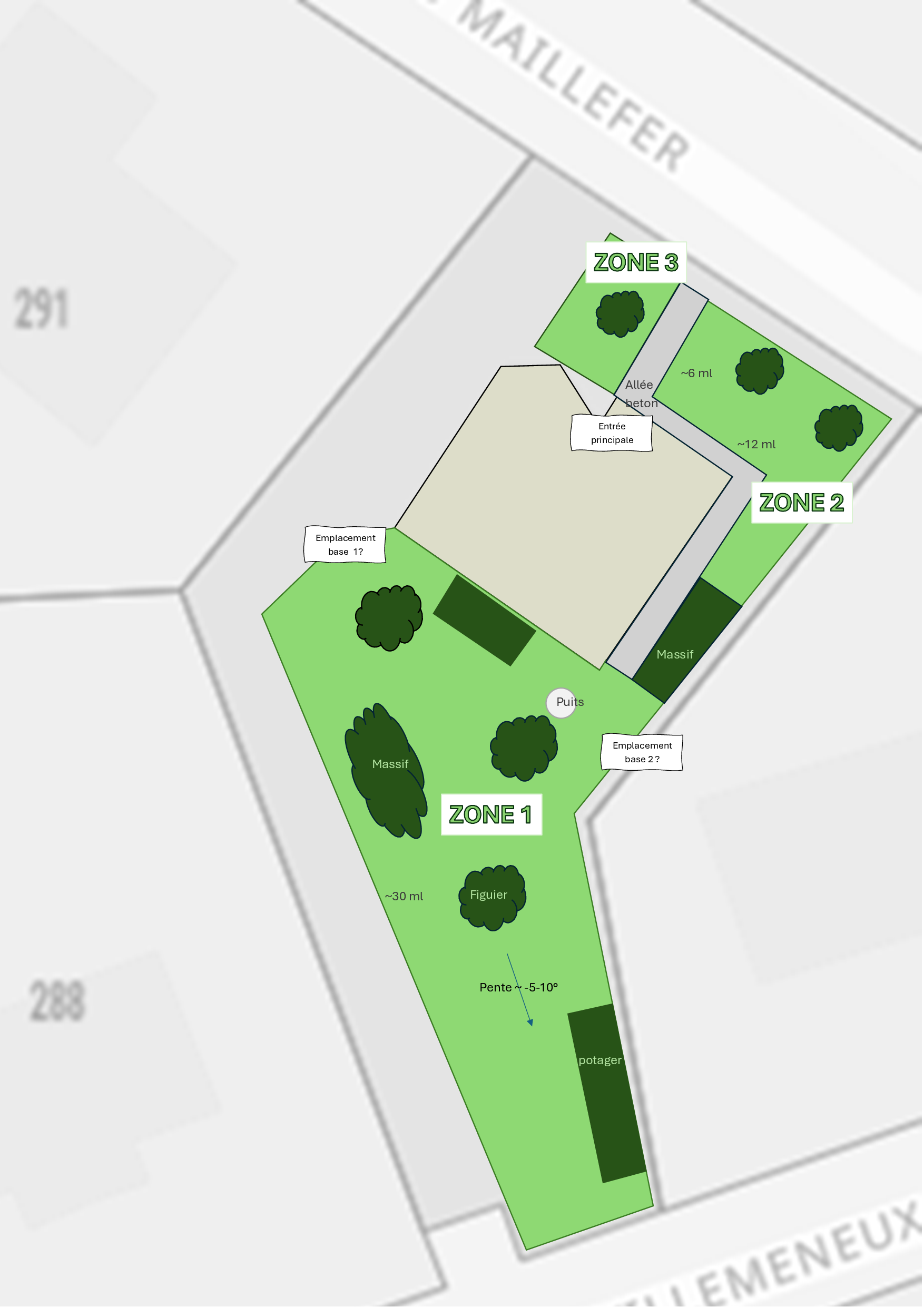 plan du jardin